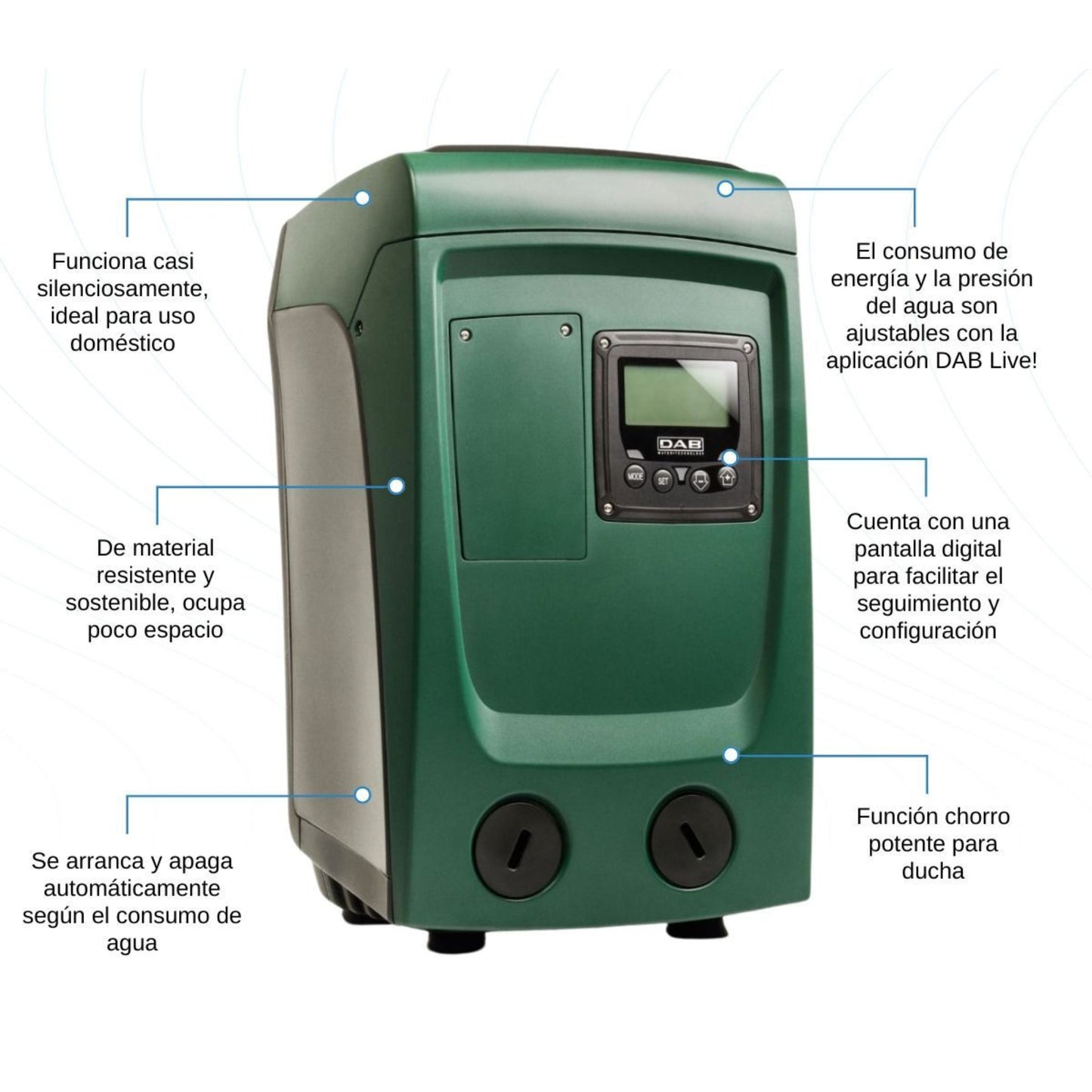 EsyBox Mini³ DAB – Grupo de Presión de Agua Inverter 0,85 kW